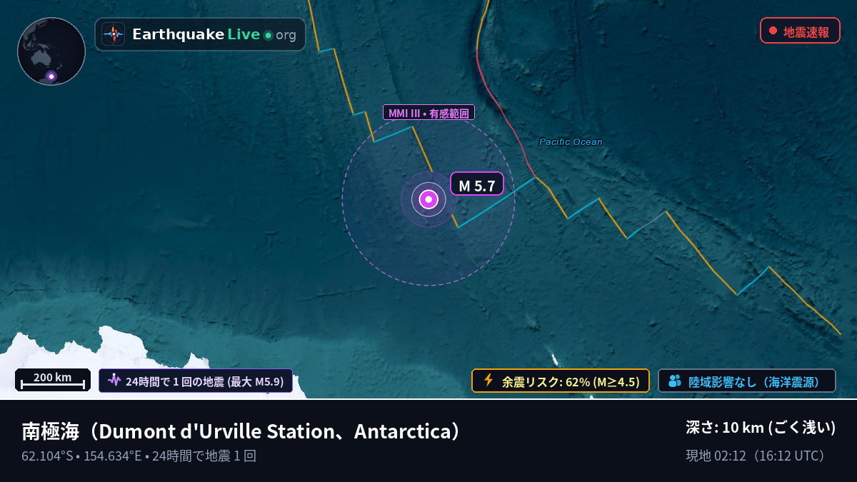 南極海 (Antarctica)