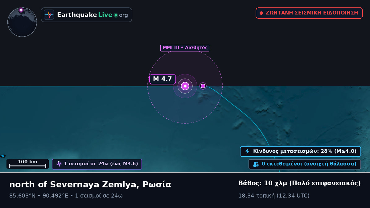 Αρκτικός Ωκεανός (Ρωσία)