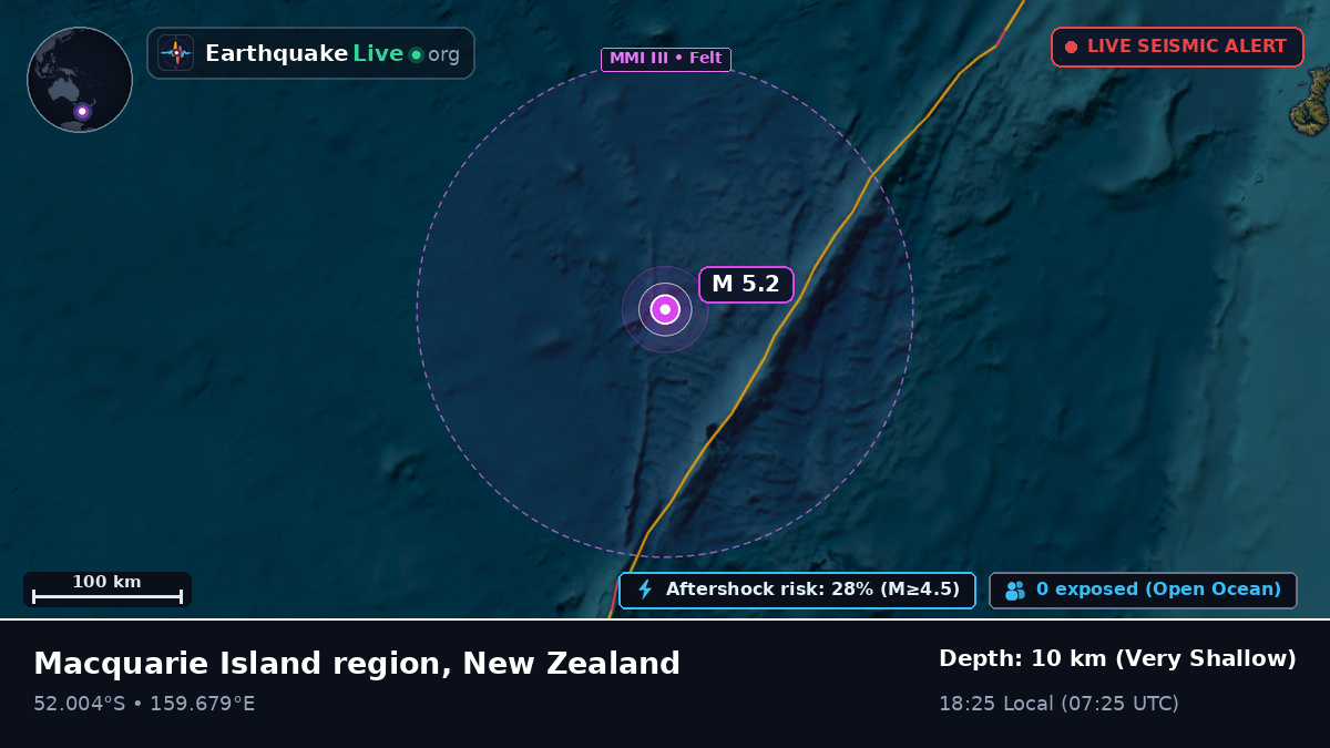 South Pacific Ocean (New Zealand)