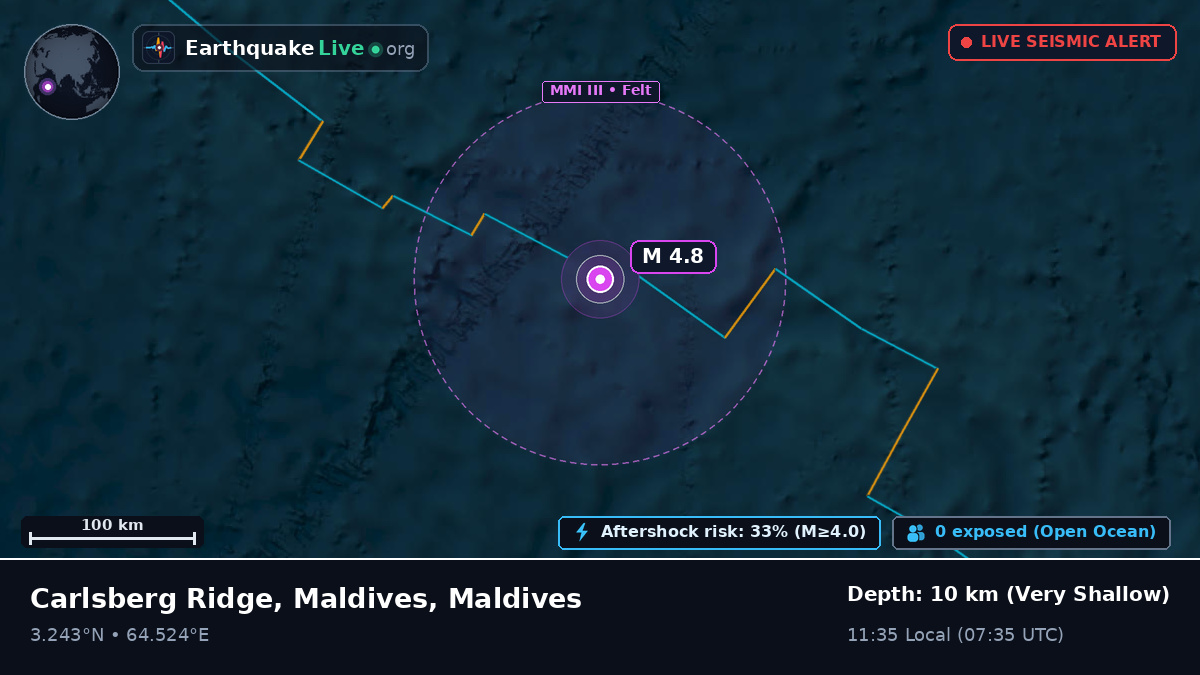Indian Ocean (Maldives)