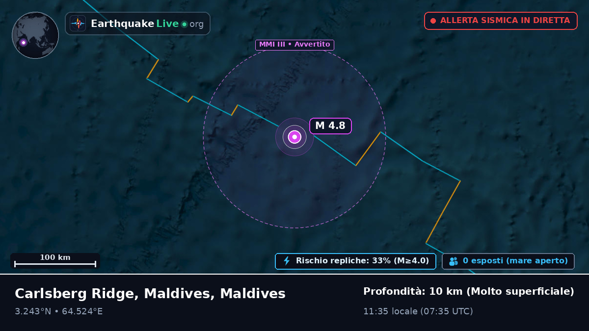 Oceano Indiano (Maldives)