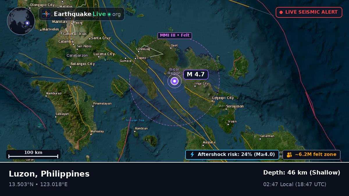 Naga, Camarines Sur, Philippines