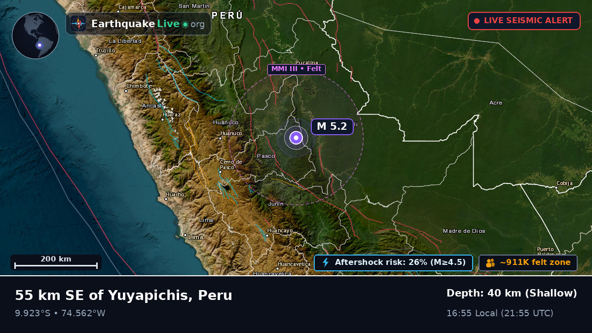 Ucayali, Peru