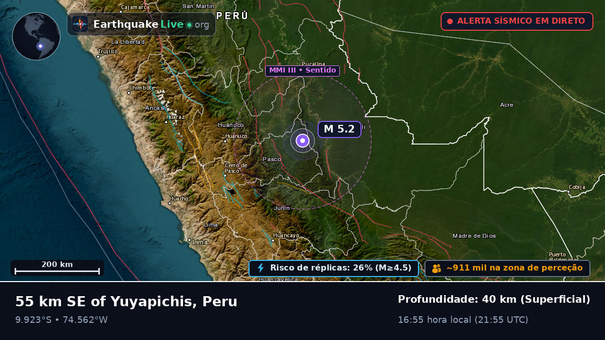 Ucayali, Peru