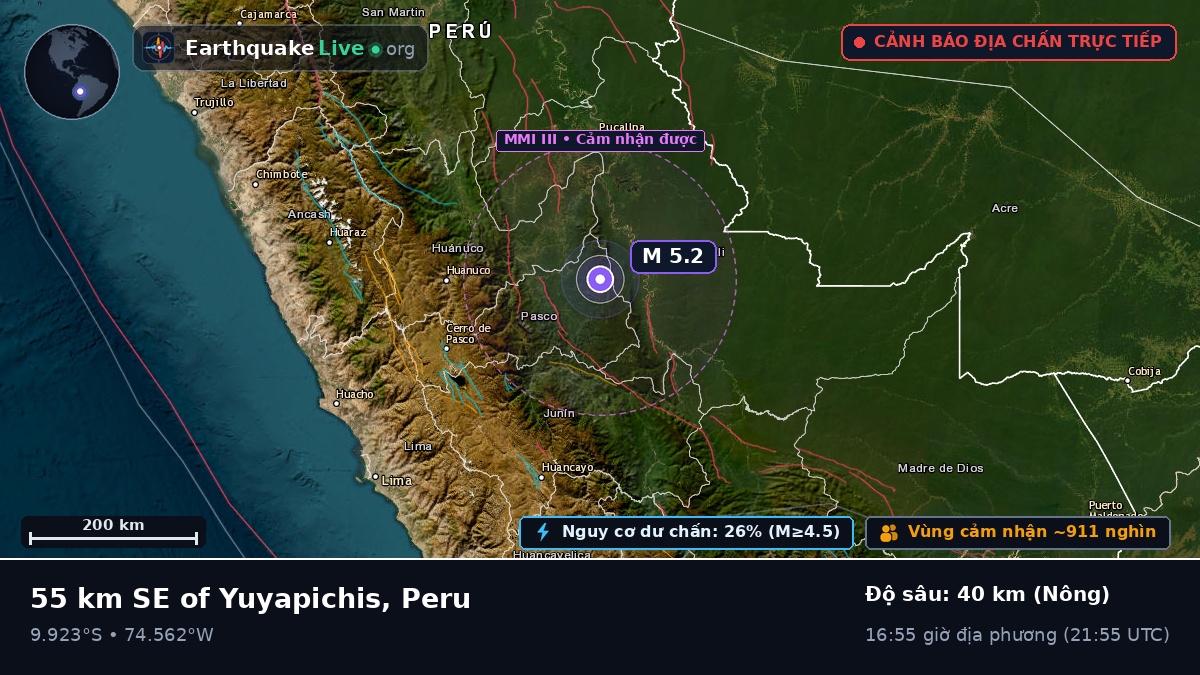 Ucayali, Peru