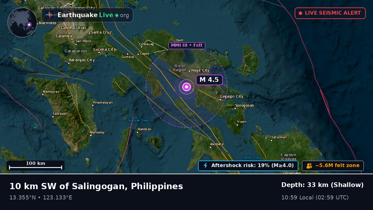 Philippine Sea (Philippines)