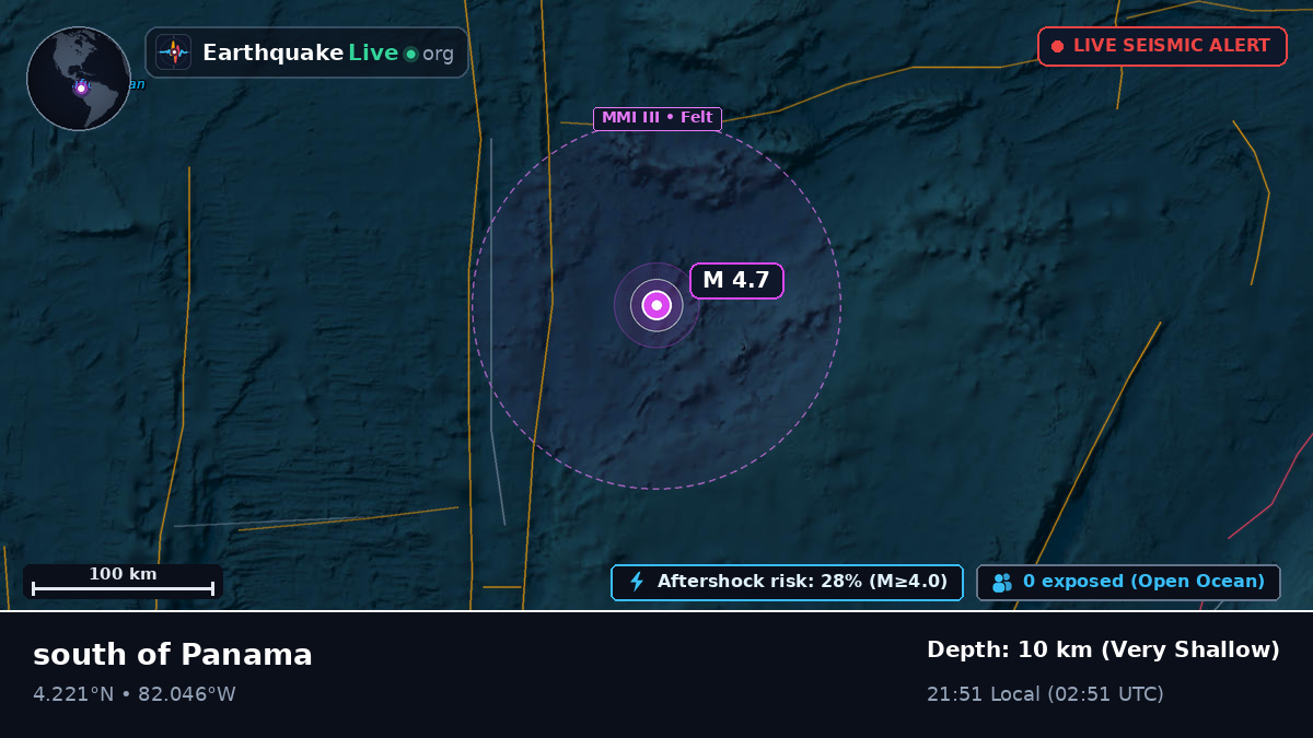 North Atlantic Ocean (Panama)