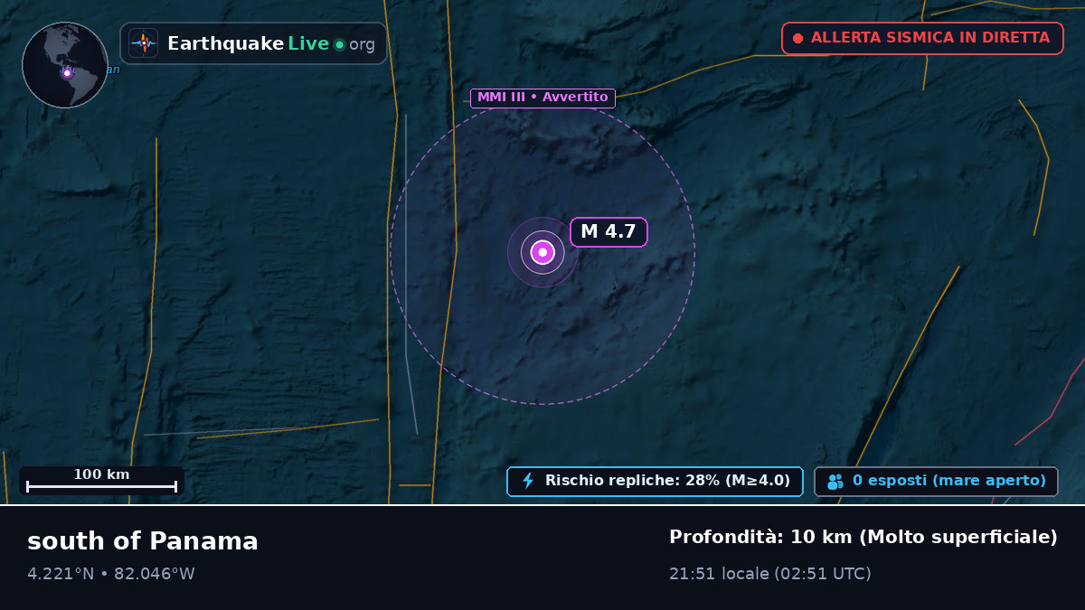 Oceano Atlantico settentrionale (Panama)