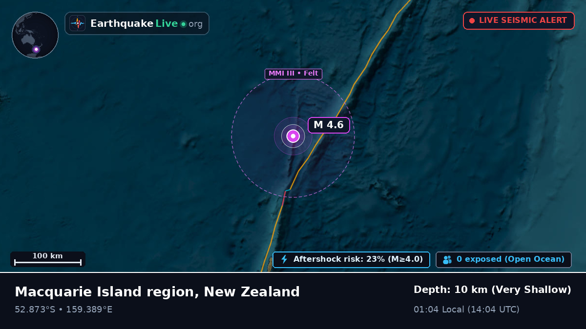 South Pacific Ocean (New Zealand)