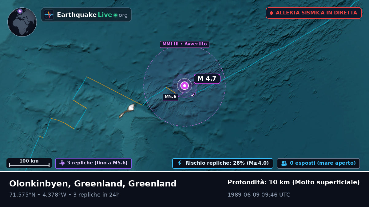 Oceano Artico (Greenland)