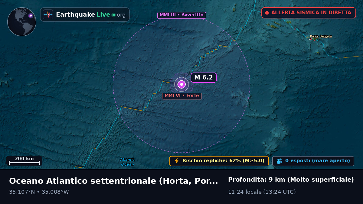 Oceano Atlantico settentrionale (Portogallo)