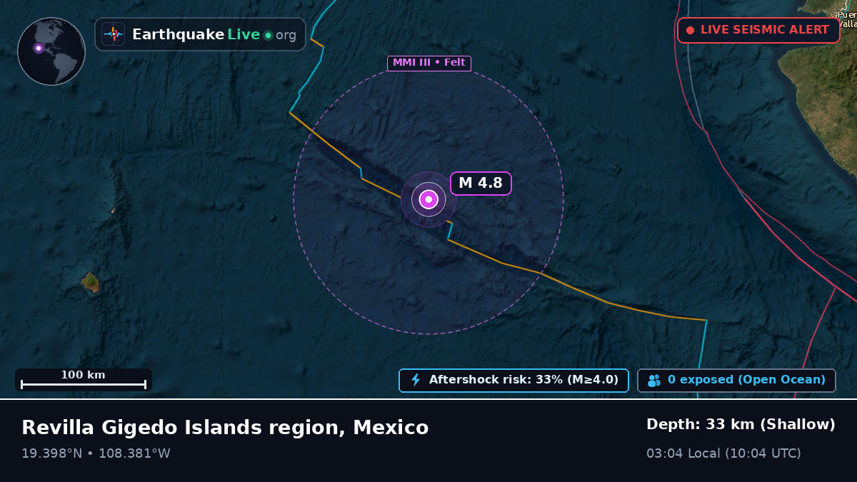 North Pacific Ocean (Mexico)