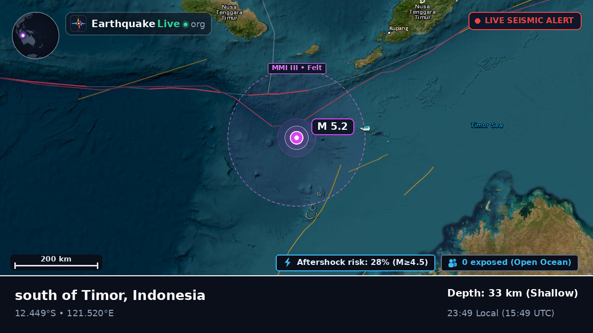 Indian Ocean (Indonesia)