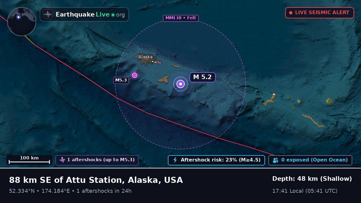 Bering Sea (USA)