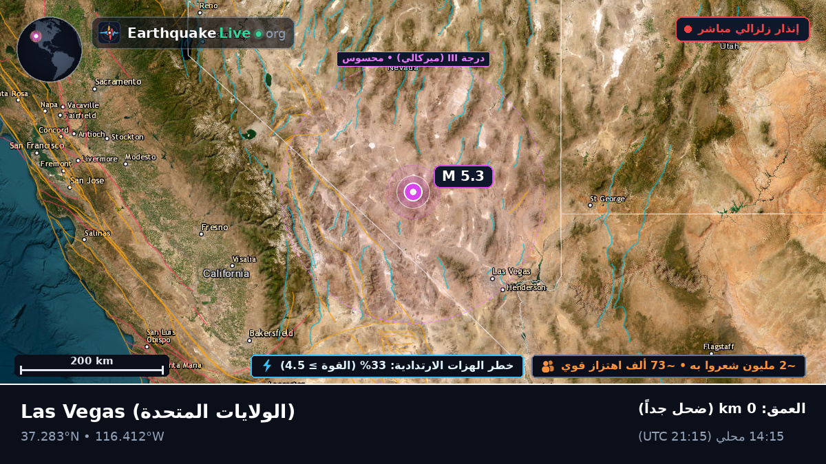 Nevada, الولايات المتحدة