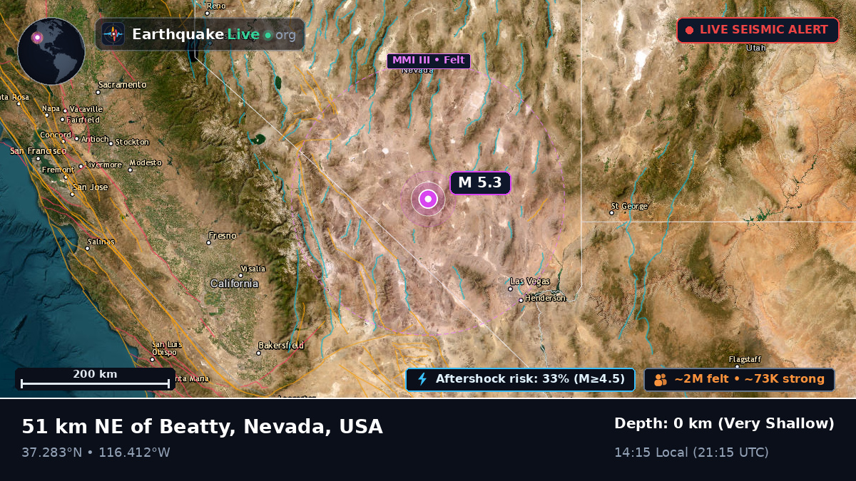 Nevada, USA