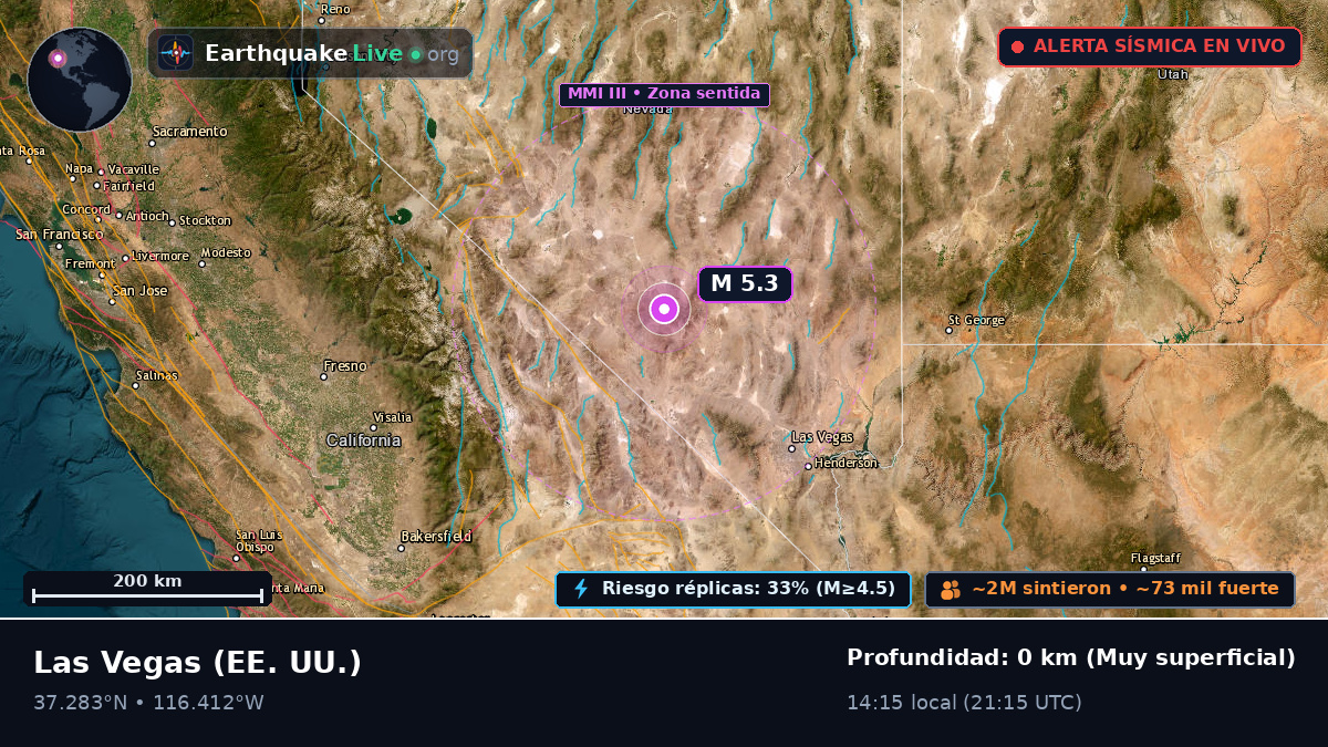 Nevada, EE. UU.