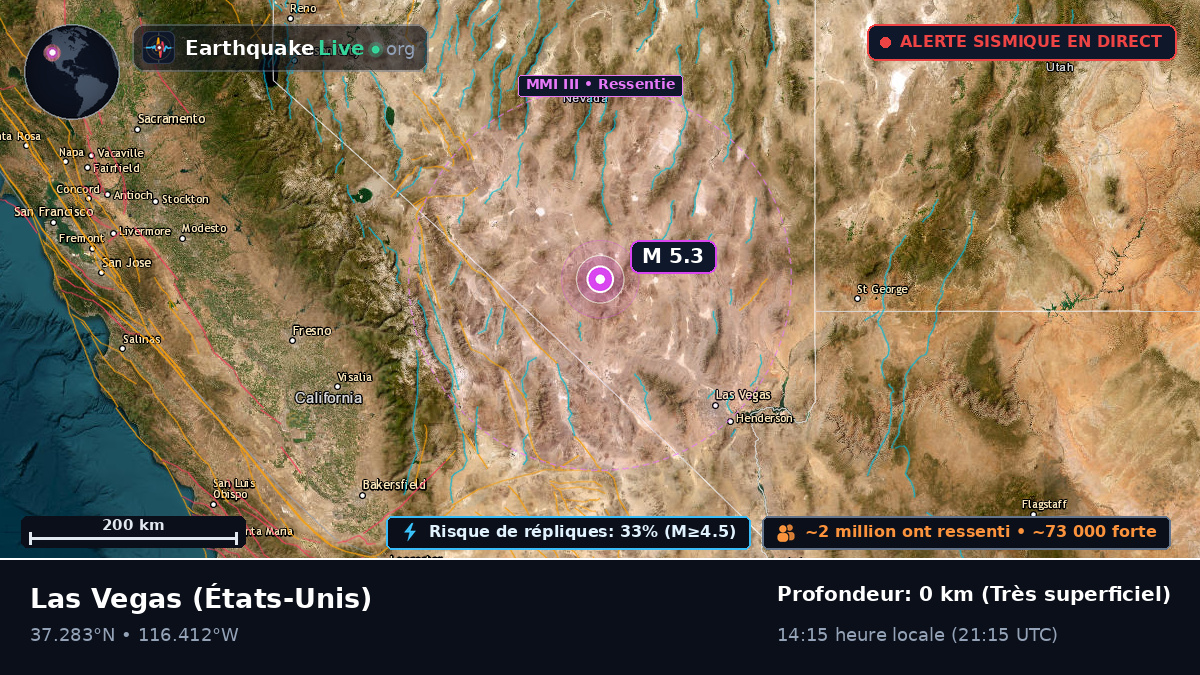 Nevada, États-Unis