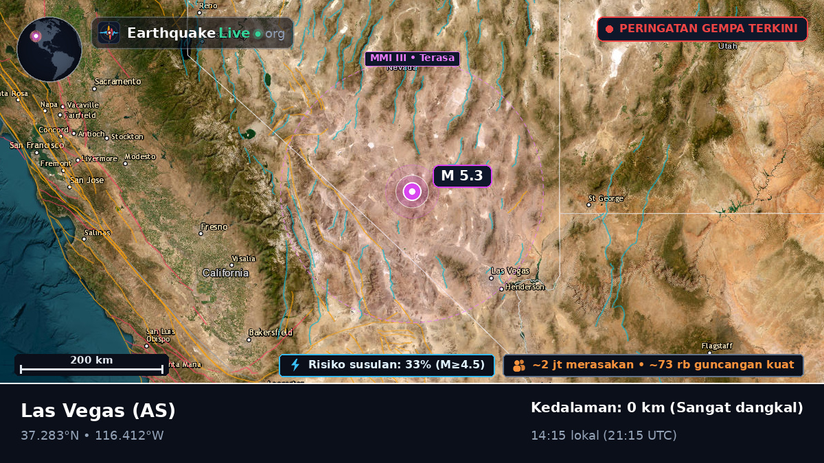 Nevada, AS