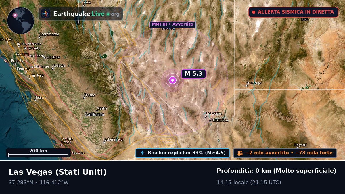 Nevada, Stati Uniti