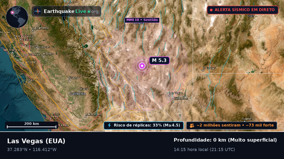 Nevada, EUA