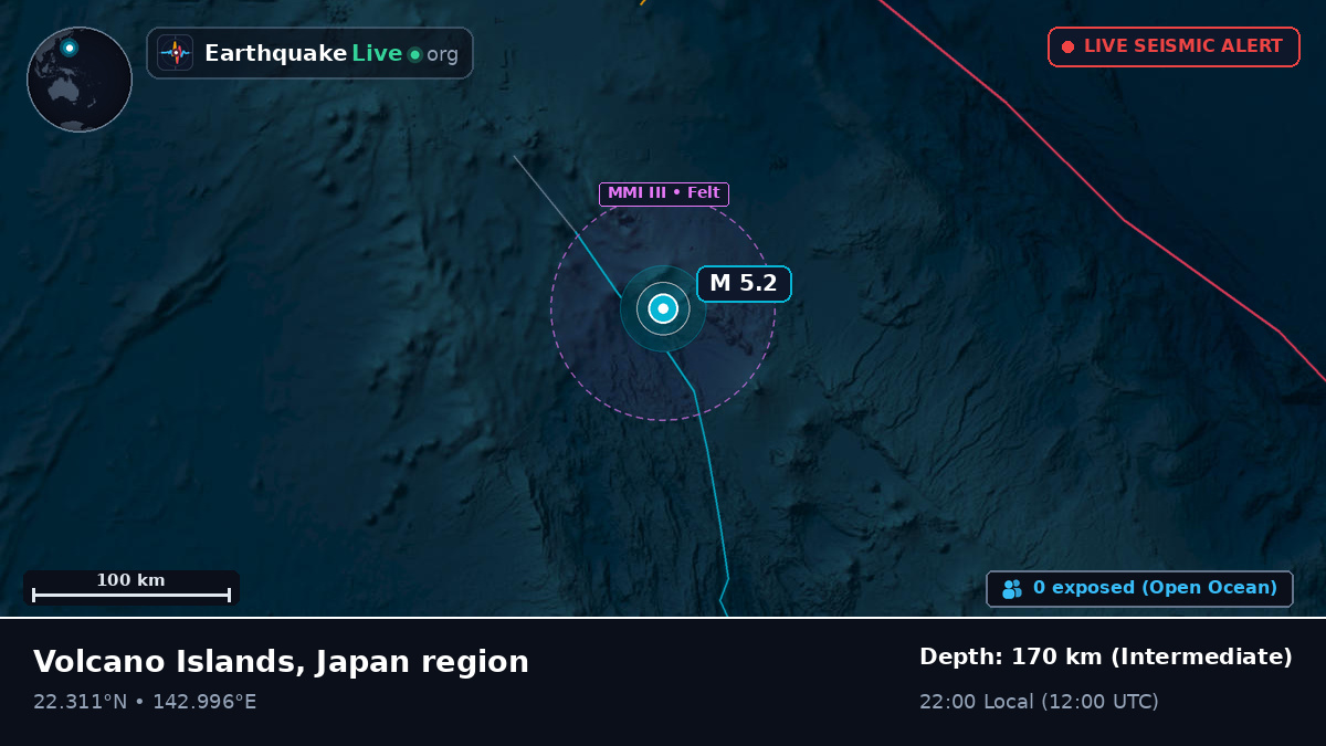Philippine Sea (Northern Mariana Islands)