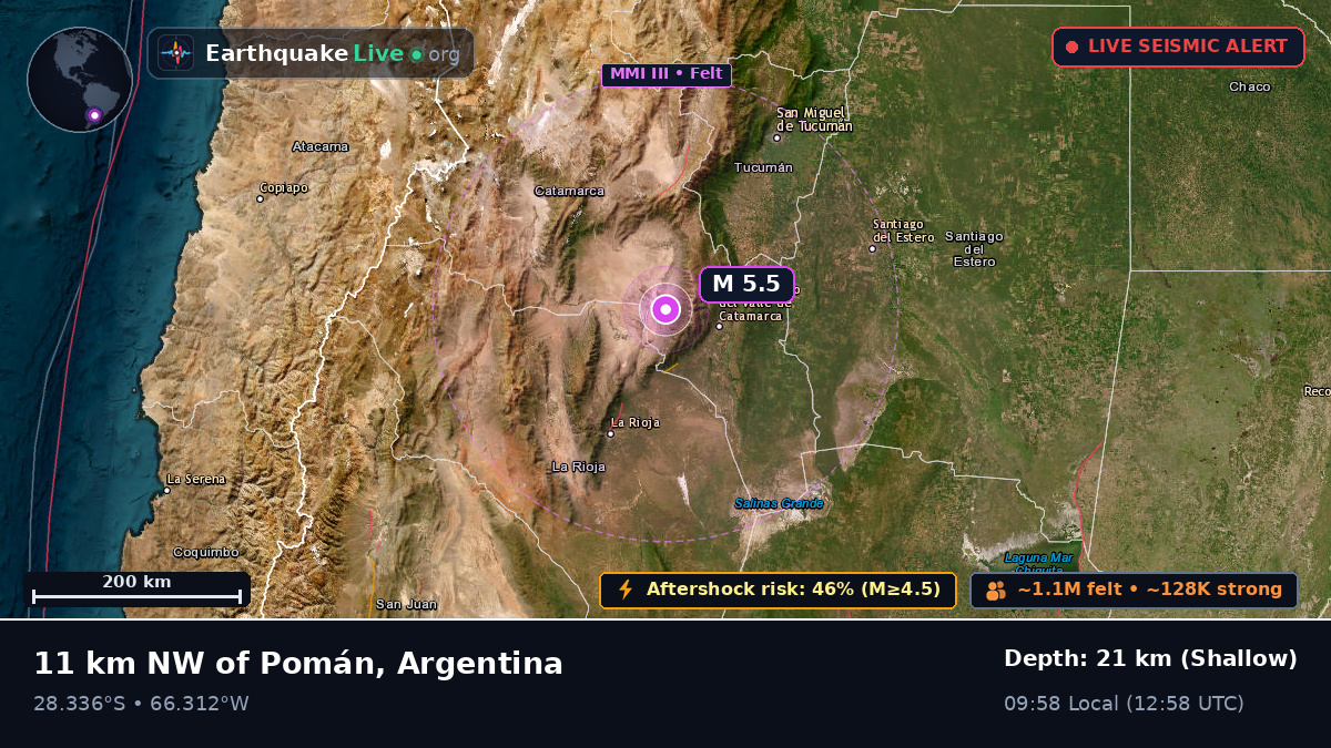 Catamarca, Argentina
