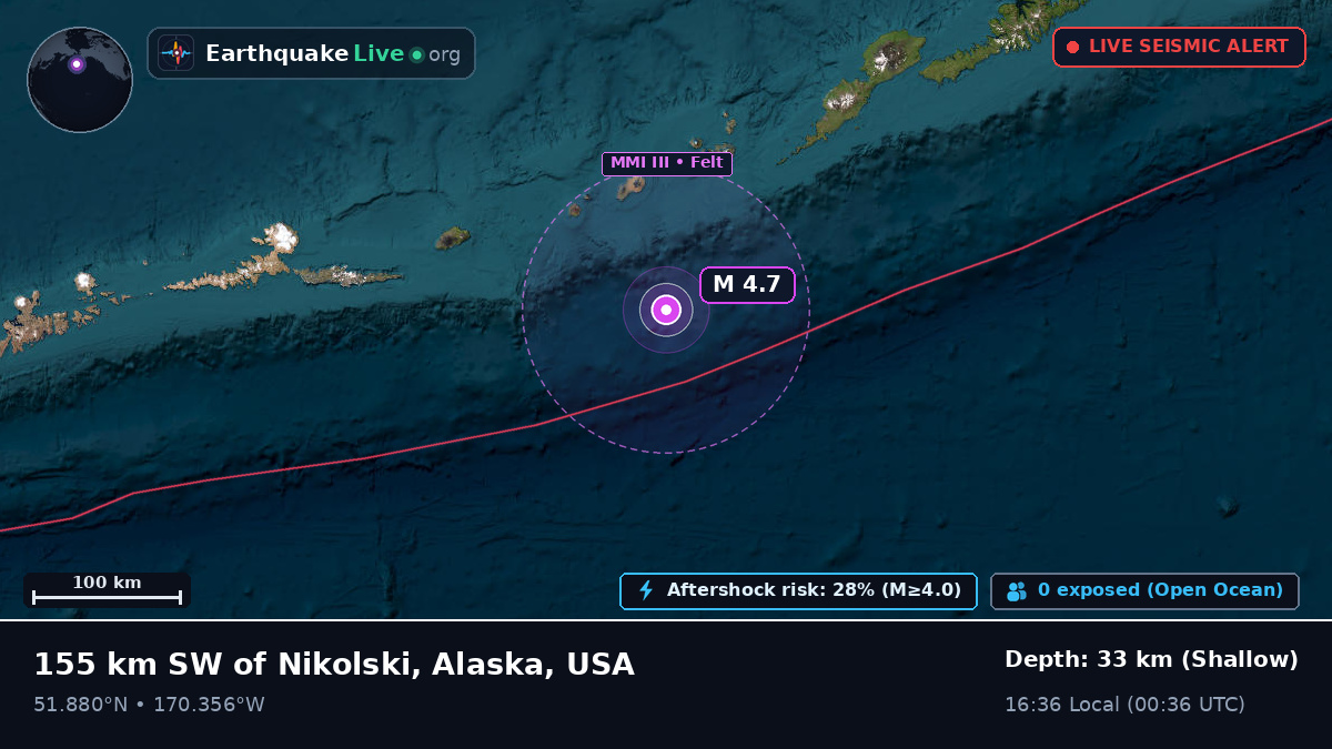 Aleutian Islands (USA)
