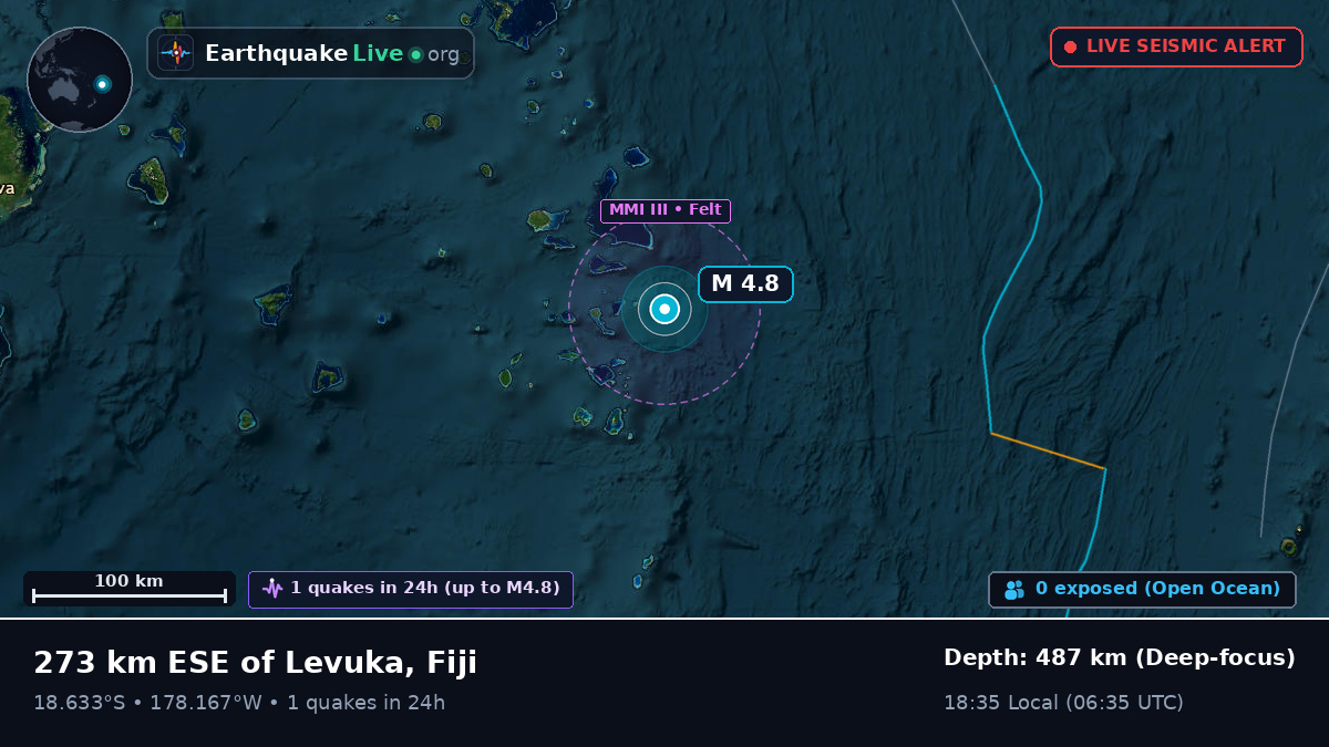South Pacific Ocean (Fiji)