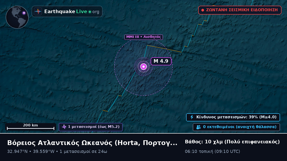 Βόρειος Ατλαντικός Ωκεανός (Πορτογαλία)