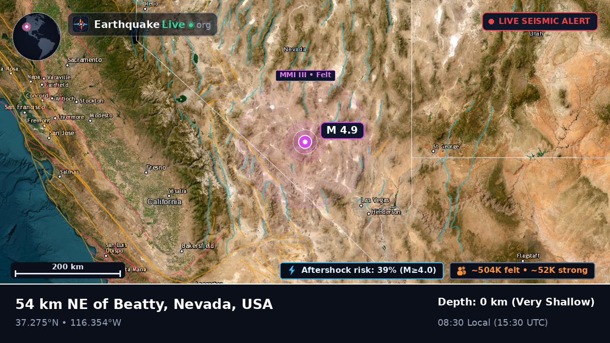 Nevada, USA