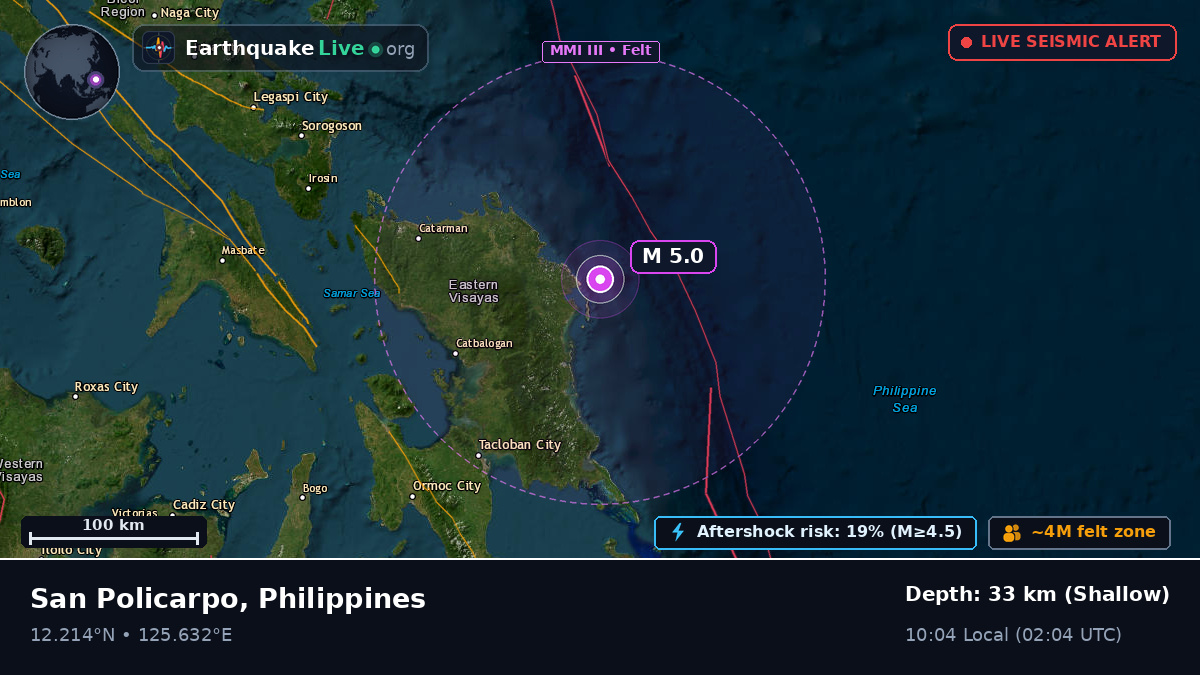 Philippine Sea (Philippines)