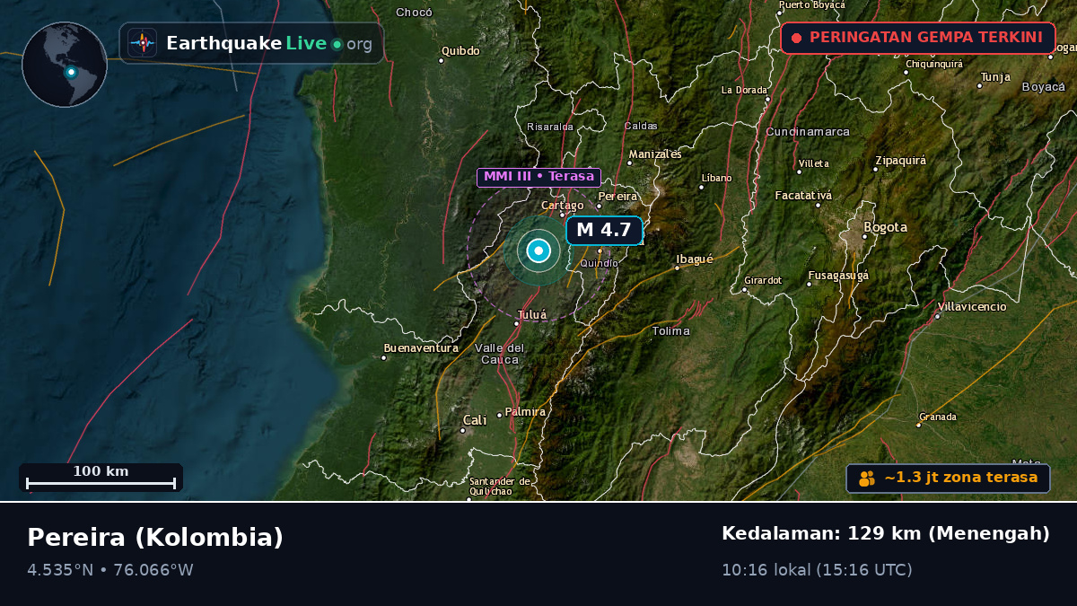 Risaralda, Kolombia