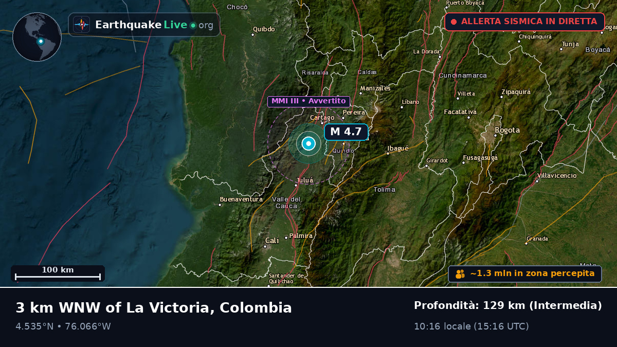 Risaralda, Colombia