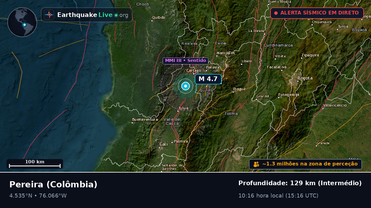 Risaralda, Colômbia