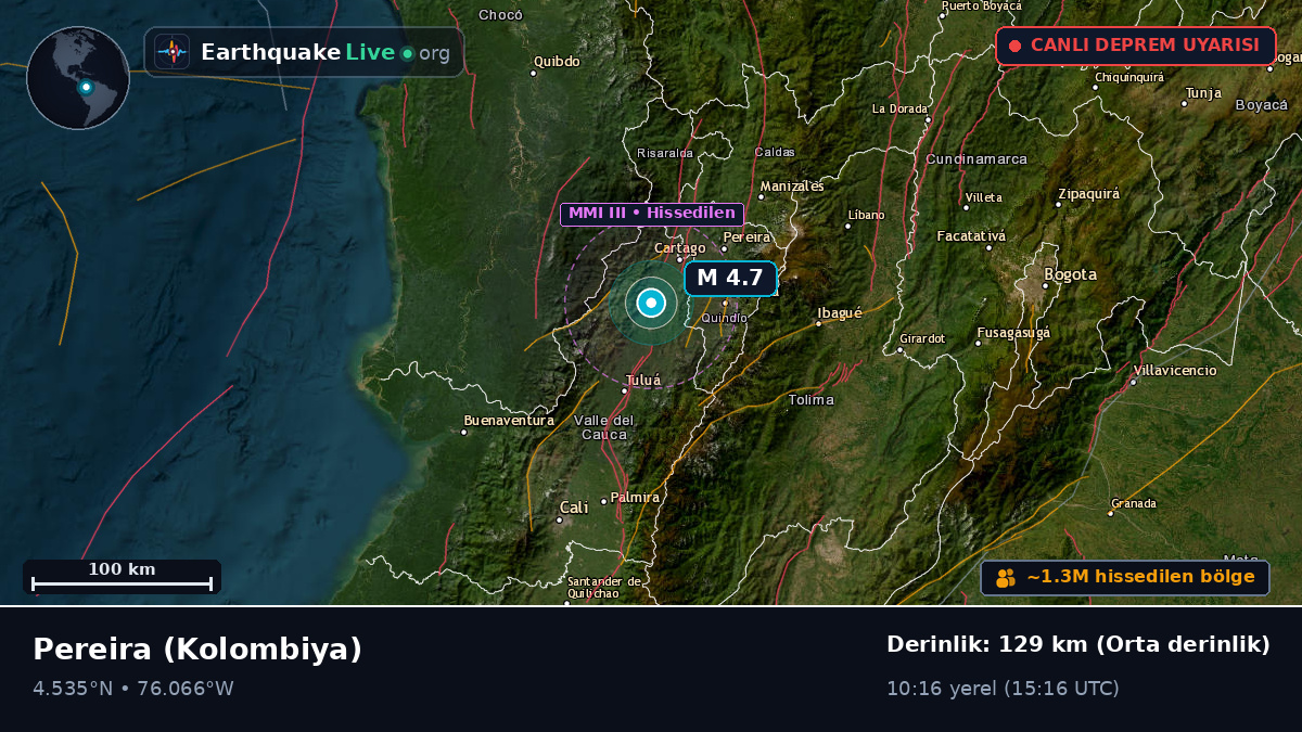 Risaralda, Kolombiya