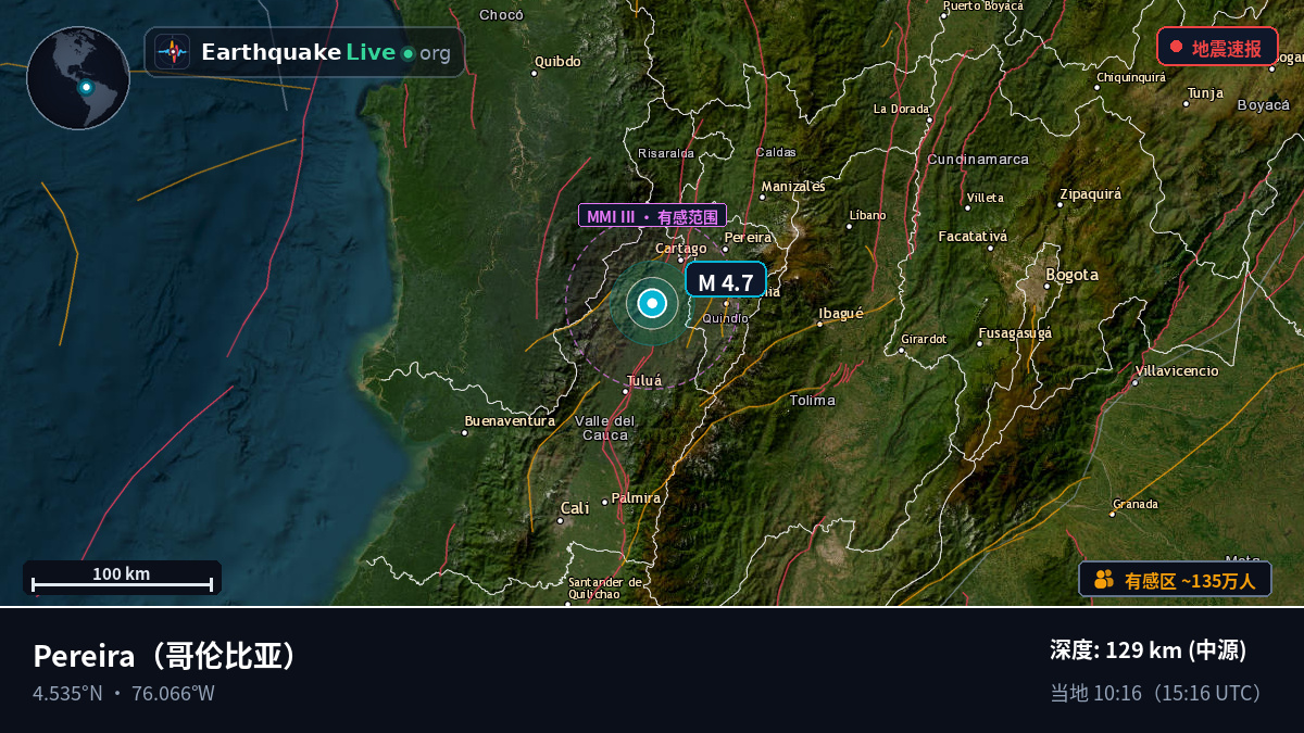 Risaralda, 哥伦比亚