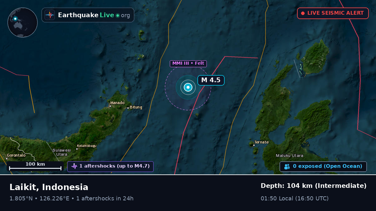 Molucca Sea (Indonesia)