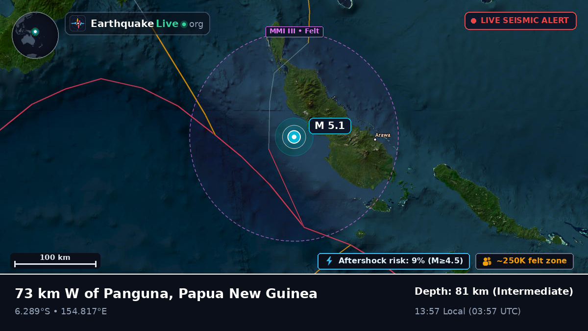 Solomon Sea (Papua New Guinea)