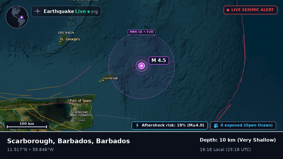 Off the coast of Bridgetown, Barbados