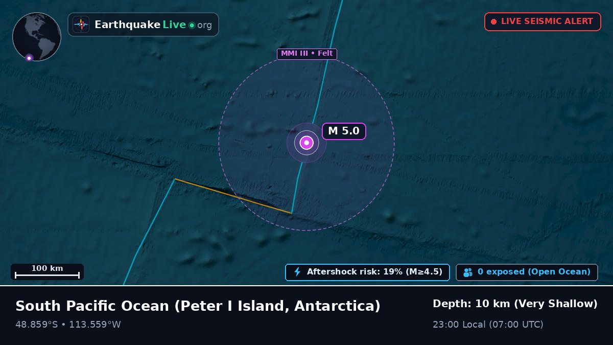 South Pacific Ocean (Antarctica)