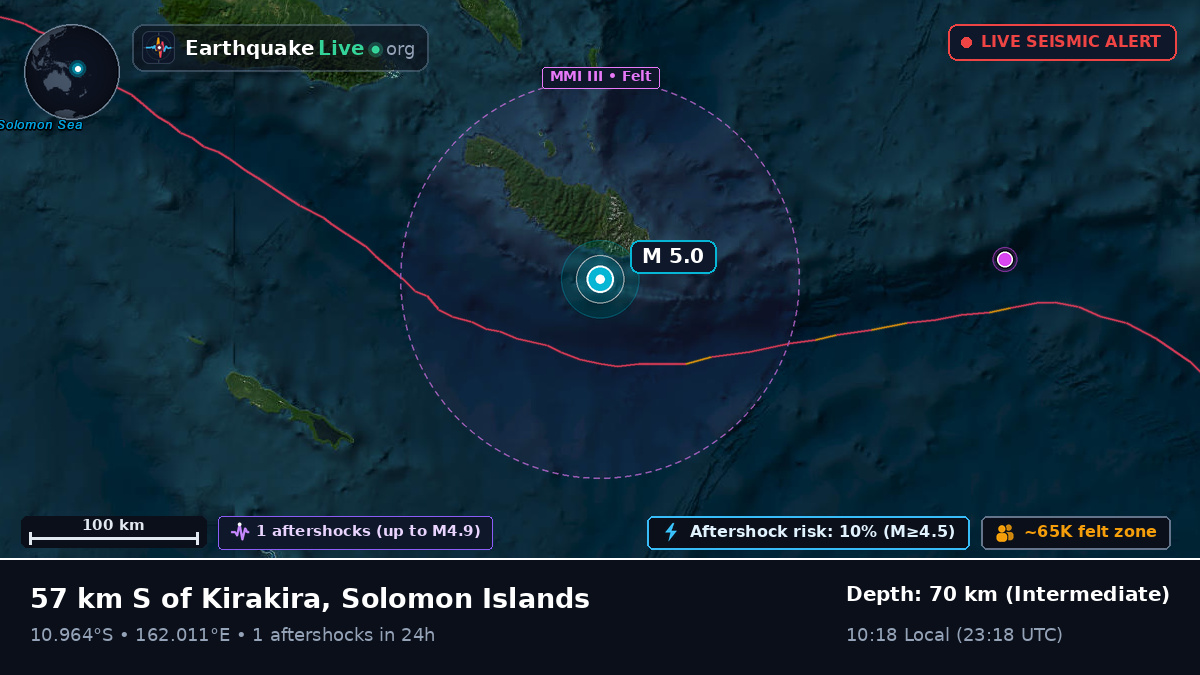 Coral Sea (Solomon Islands)