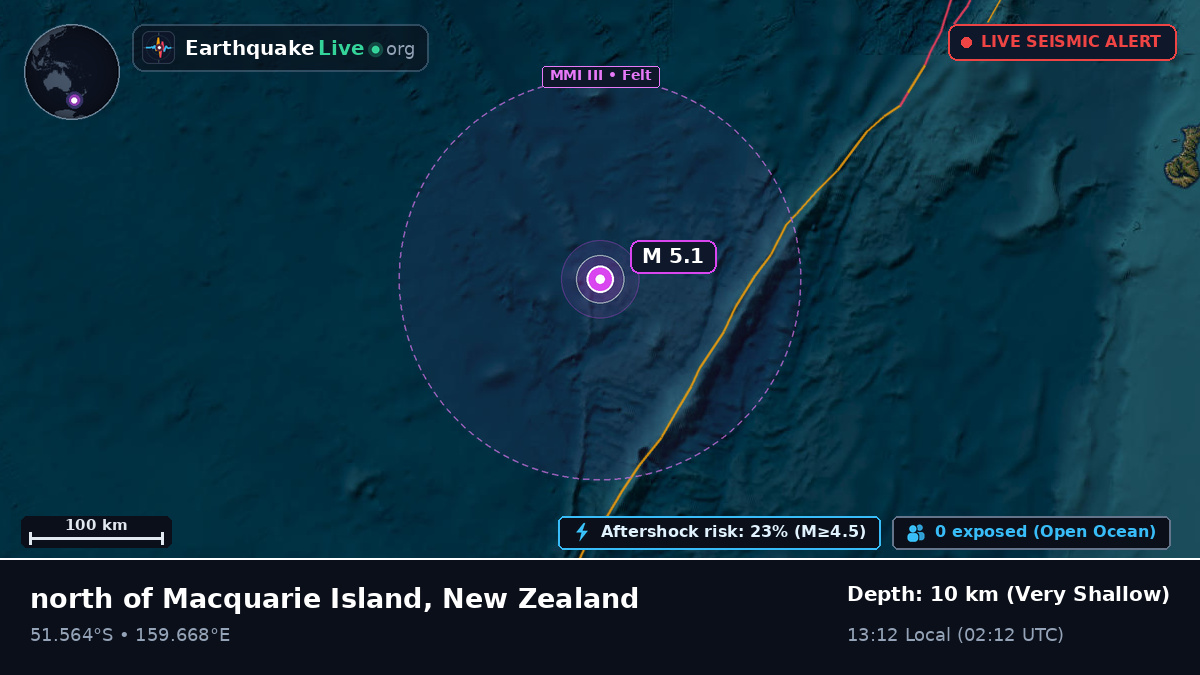 South Pacific Ocean (New Zealand)