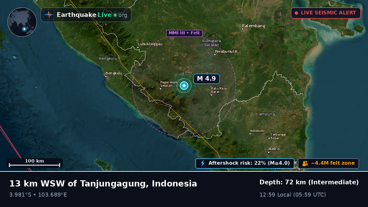 Sumatera Selatan, Indonesia