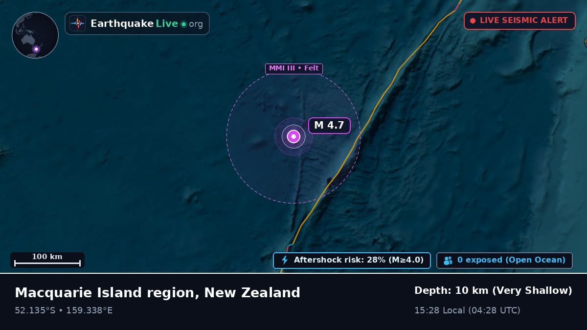 South Pacific Ocean (New Zealand)