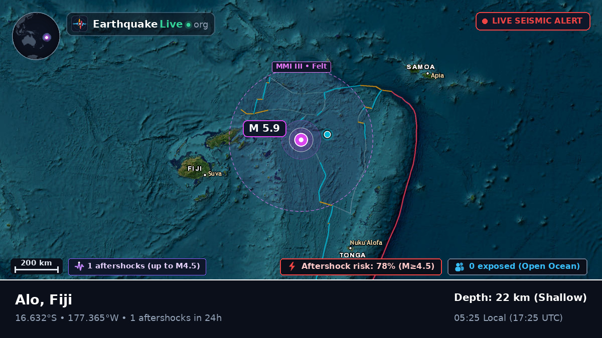 South Pacific Ocean (Fiji)