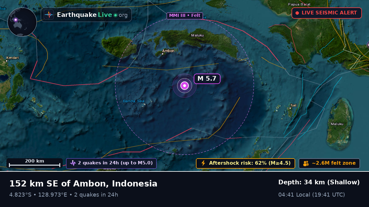 Banda Sea (Indonesia)