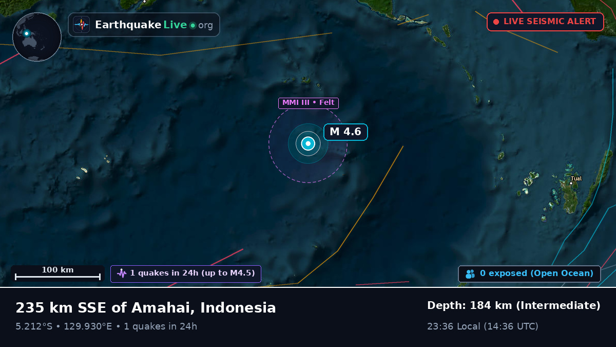 Banda Sea (Indonesia)