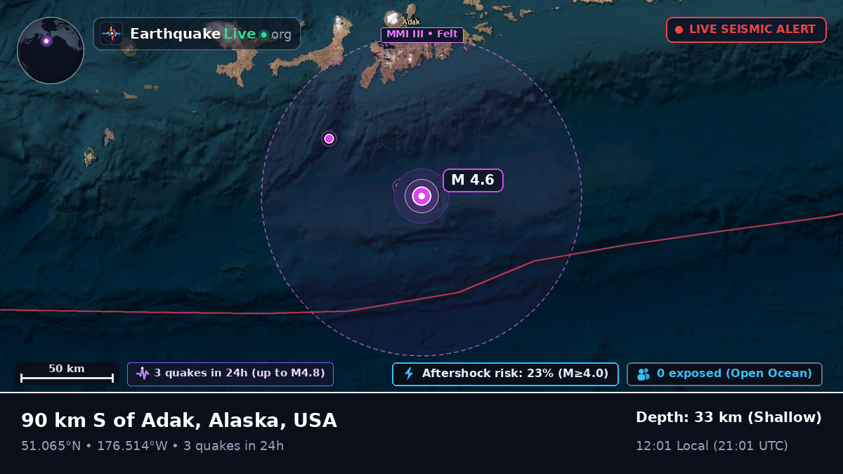 Aleutian Islands (USA)