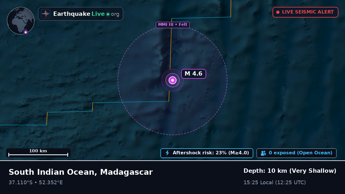 Indian Ocean (Madagascar)